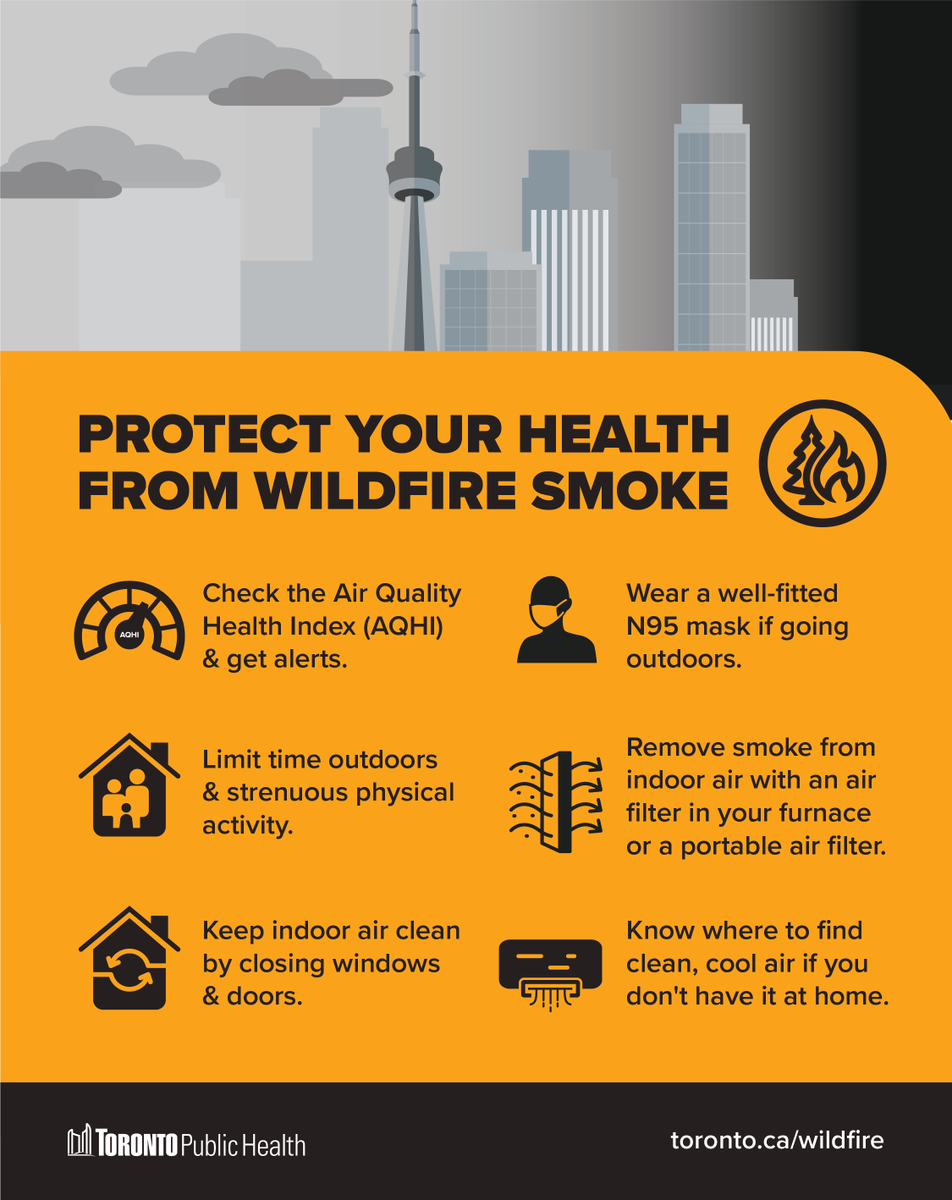 Toronto Public Health tweet media