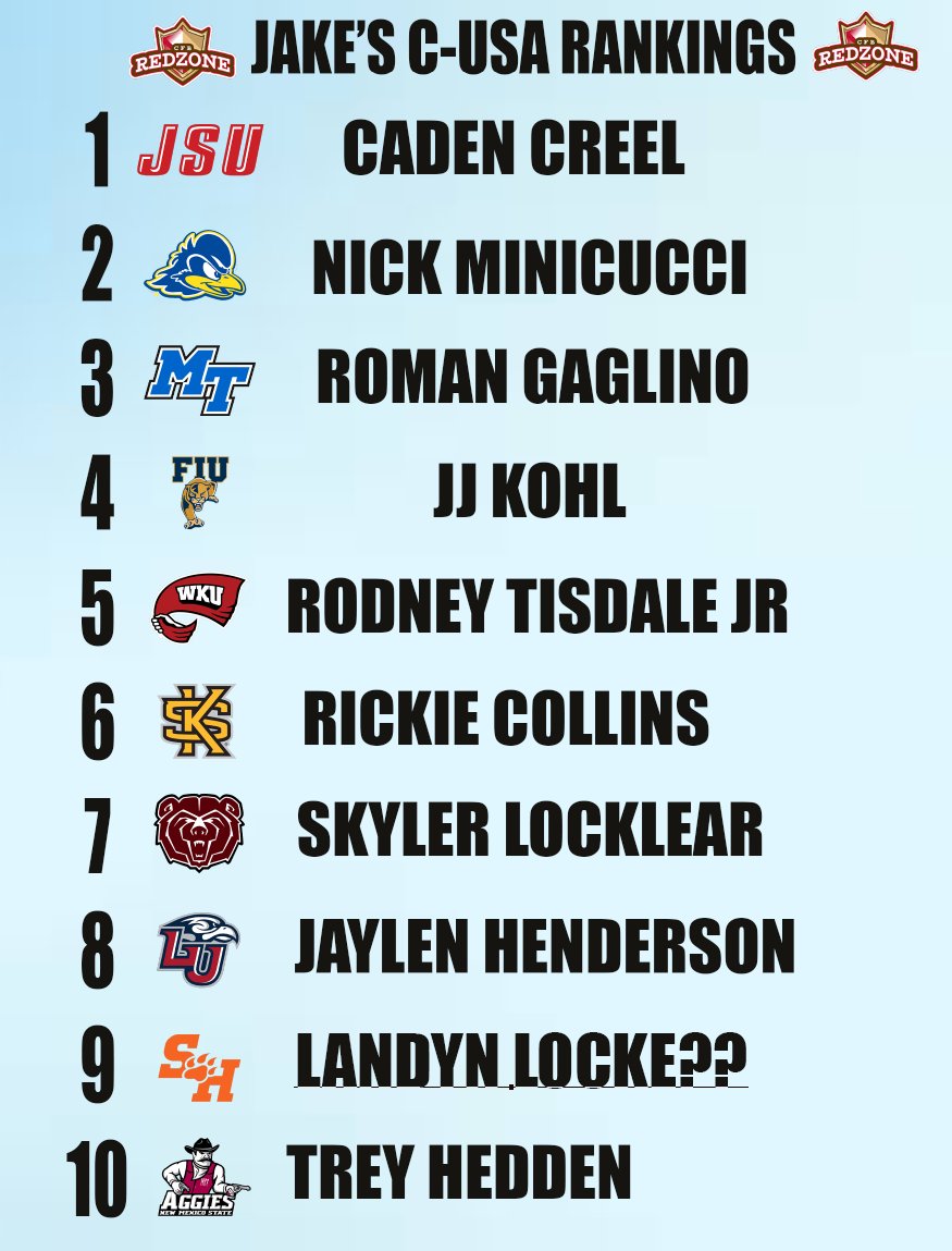 CFB Redzone tweet media