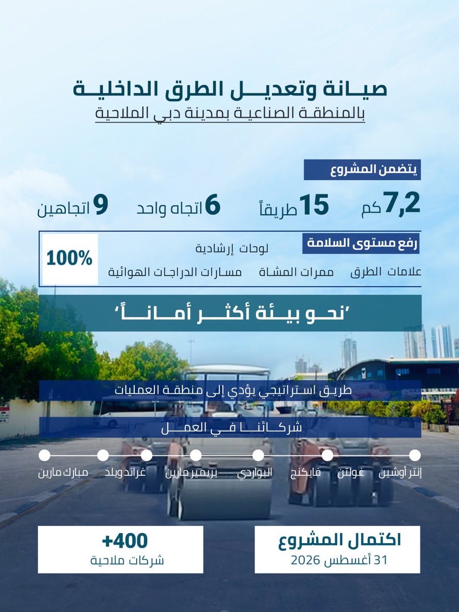DMC_ae's tweet photo. ’نحو بيئة أكثر أماناً’
نعمل على رفع مستوى السلامة والربط في المنطقة الصناعية بمدينة دبي الملاحية! مشروع تطوير الطرق الداخلية يشمل 7.2 كم عبر 15 طريقاً
بنسبة إنجاز مستهدفة 100% بحلول 31 أغسطس 2026، يضمن سلاسة العمليات لأكثر من 400+ من شركائنا في القطاع الملاحي. https://t.co/3VTjUOX8Kb