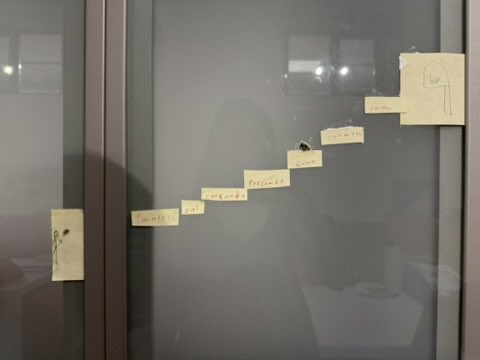 annebenigerial's tweet photo. iş arkadaşımın yaz boyu işe gelmek zorunda kalan kızının kendisi ve de bizim için yaptığı takvime bakın. basket topu birazdan cumartesiye fırlatılacak ve hafta sonu💃🏻💃🏻💃🏻 https://t.co/65SSYPUp0p