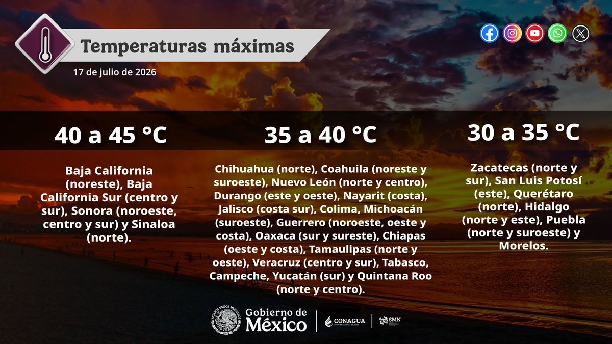 CNPC_MX's tweet photo. Temperaturas máximas 🥵 de 40 a 45 °C se esperan para el día de hoy en zonas de 4 entidades del país. Los detalles en el gráfico de @conagua_clima.

☀️Evita asolearte entre las 11 am y las 4 pm
🩳Viste ropa suelta de colores claros y de manga larga
🏃‍♀️No realices actividades físicas intensas bajo el sol
