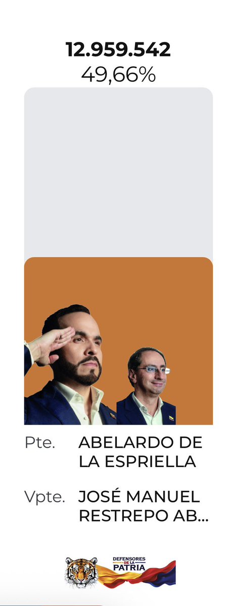 Ani Abello tweet media