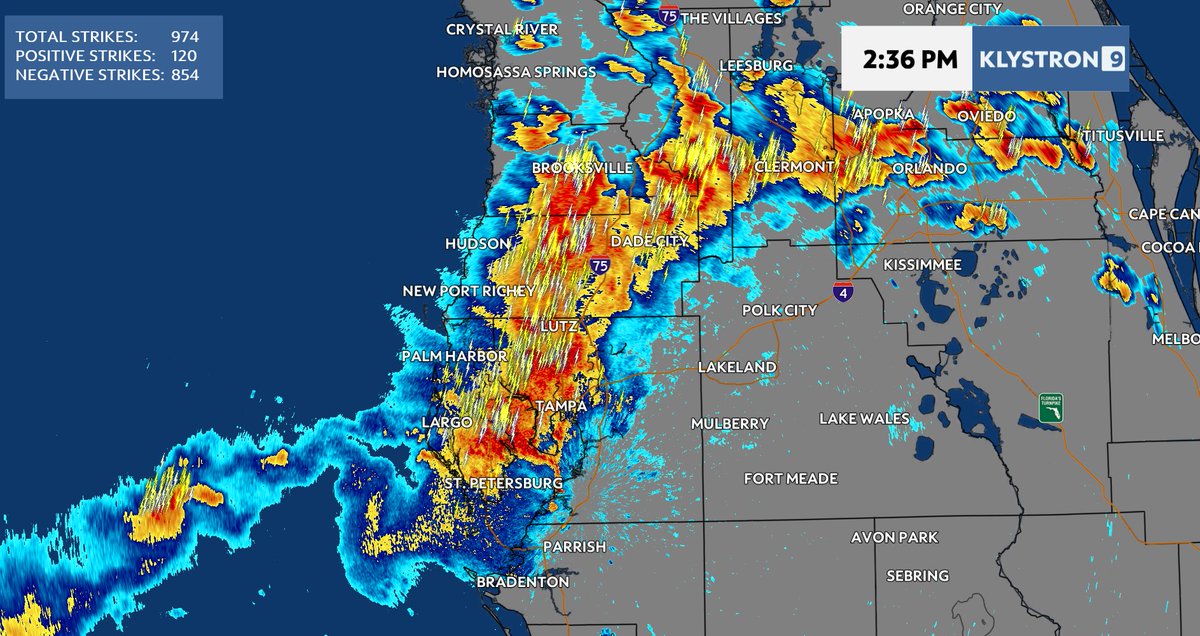 bn9weather's tweet photo. At 2:36 pm Klystron9 shows a large area of thunderstorms, many strong, continuing to move toward the Gulf at 10-15 mph. Expect heavy rain and frequent lightning as these storms move toward the west. #flwx https://t.co/IKfoFgxAEQ