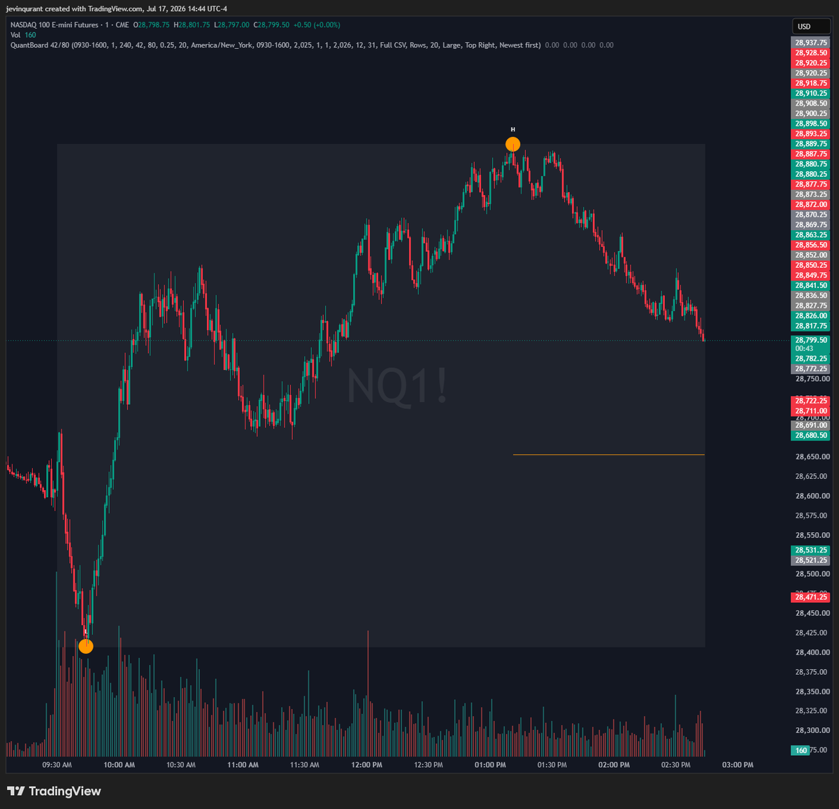 jevintrades tweet media