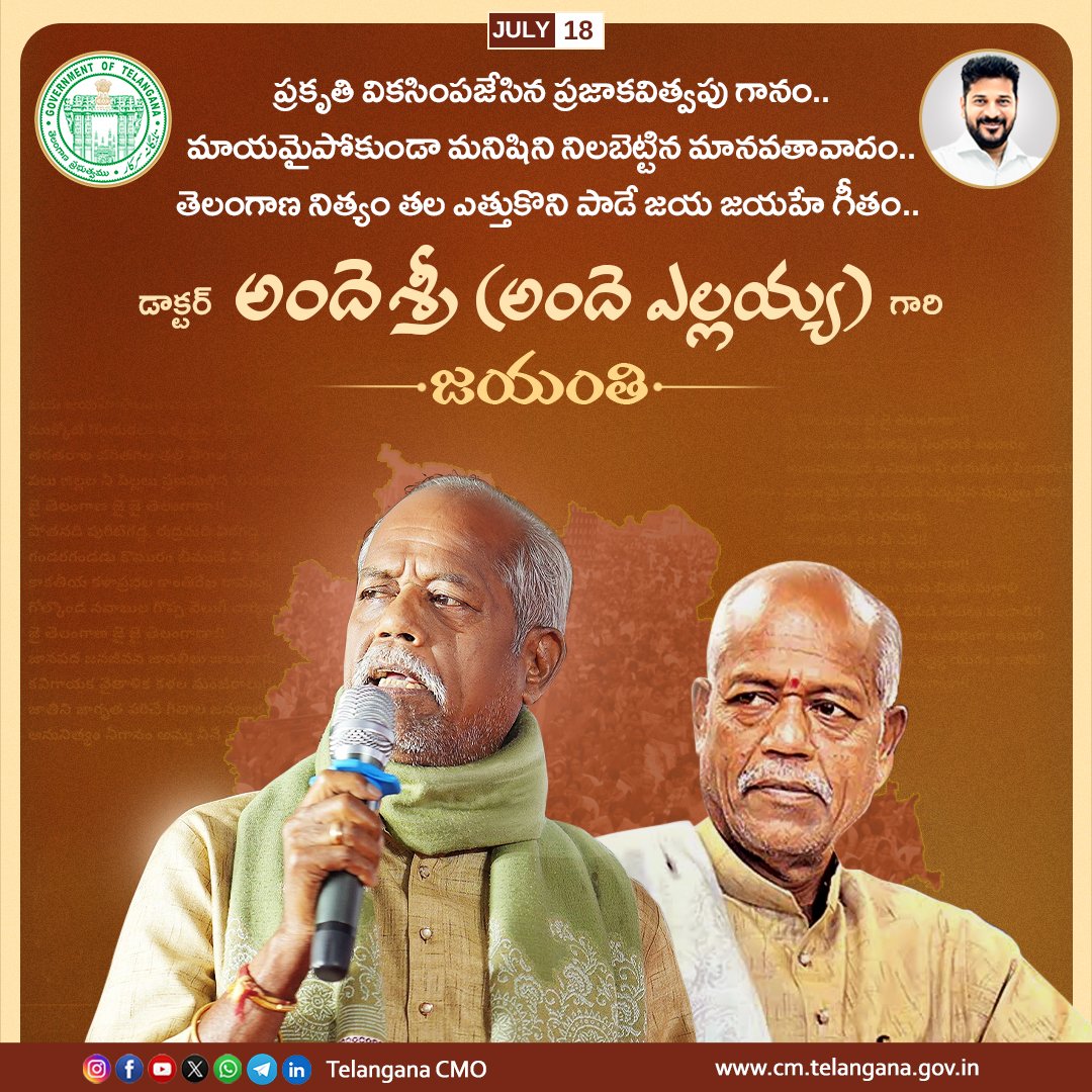 TelanganaCMO's tweet photo. "జయ జయహే తెలంగాణ" గీతంతో తెలంగాణ ఆత్మగౌరవాన్ని విశ్వవ్యాప్తం చేసిన మహోన్నత వ్యక్తి, తన కలా��్ని ఉద్యమ జెండాగా మలిచి తెలంగాణ ఉద్యమానికి ప్రాణం పోసిన ప్రజాకవి అందెశ్రీ గారి జయంతి సందర్భంగా ముఖ్యమంత్రి శ్రీ ఎ. రేవంత్ రెడ్డి గారు ఆ మహనీయునికి ఘనంగా నివాళులర్పించారు.

❇️తెలంగాణ నేల ఆత్మను, ప్రజల ఆకాంక్షలను, ఉద్యమ స్పూర్తిని అక్షరాల్లో ఆవిష్కరించిన అరుదైన కవి అందెశ్రీ అని ముఖ్యమంత్రి కొనియాడారు. ఆయన కలం నుంచి జాలువారిన ప్రతి పదం తెలంగాణ ఉద్యమ చరిత్రలో చెరగని ముద్రగా నిలిచిందని, ప్రతి గేయం ప్రజల హృదయాల్లో ఆత్మగౌరవ జ్యోతిని వెలిగించిందని పేర్కొన్నారు.

���️అందెశ్రీ గారి సాహిత్యం కేవలం కవిత్వం మాత్రమే కాదని, అది తెలంగాణ అస్తిత్వానికి ప్రతీకగా, స్వాభిమానానికి స్వరంగా, భావితరాలకు స్ఫూర్తి ప్రదాతగా నిలిచిందని ముఖ్యమంత్రి గారు అన్నారు. తెలంగాణ పట్ల ఆయనకున్న అచంచలమైన అంకితభావం, ప్రజల పట్ల ఆయనకున్న నిబద్ధత, సమాజానికి ఆయన అందించిన సాహిత్య సంపద చిరకాలం మార్గదర్శకంగా నిలుస్తాయని పేర్కొన్నారు.

❇️తెలంగాణ చరిత్ర ఉన్నంతకాలం ప్రజాకవి అ���దెశ్రీ గారి పేరు, ఆయన సాహిత్యం, ఆయన ప్రబోధించిన ఆత్మగౌరవ సందేశం ప్రజల హృదయాల్లో చిరస్థాయిగా నిలిచి, తరతరాలను చైతన్యపరుస్తూనే ఉంటాయని ముఖ్యమంత్రి గారు పేర్కొన్నారు.
#AndeSri