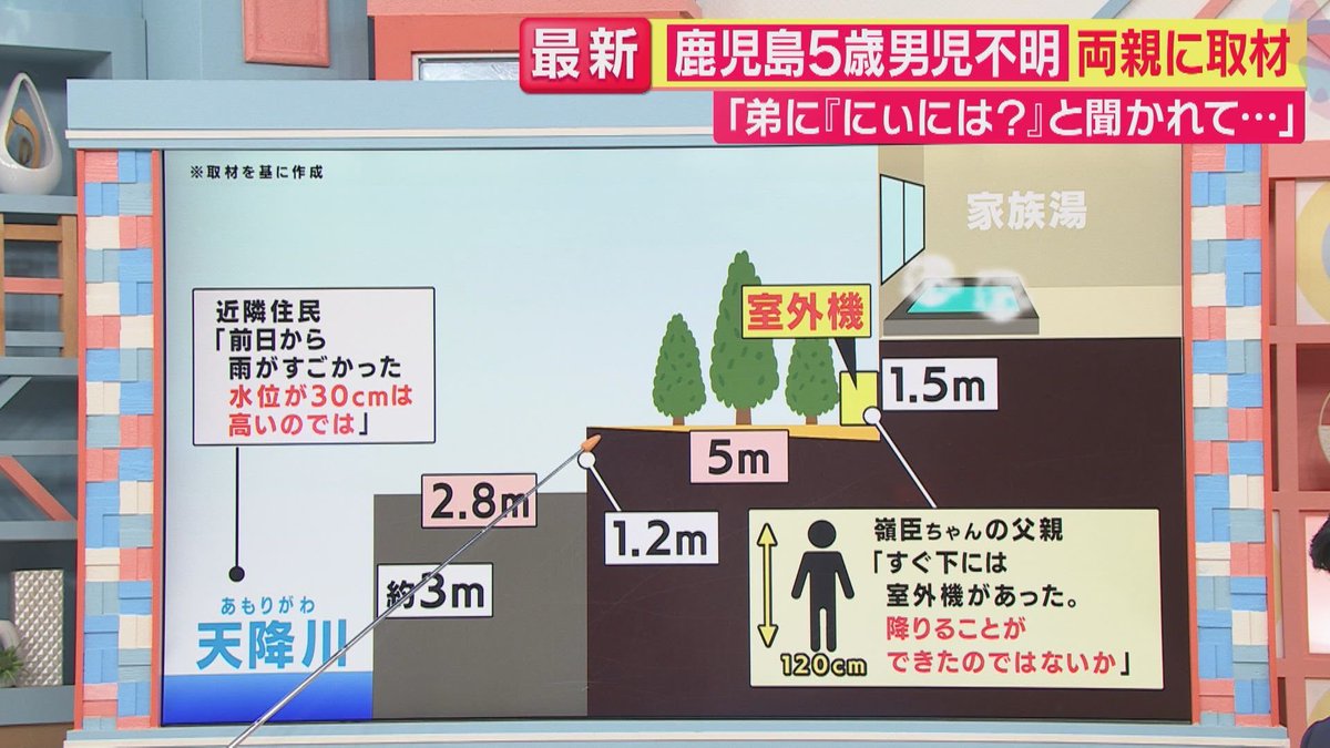 Good_Gay1947's tweet photo. @YahooNewsTopics なにがなにやら、、、 https://t.co/5W44SehQcr