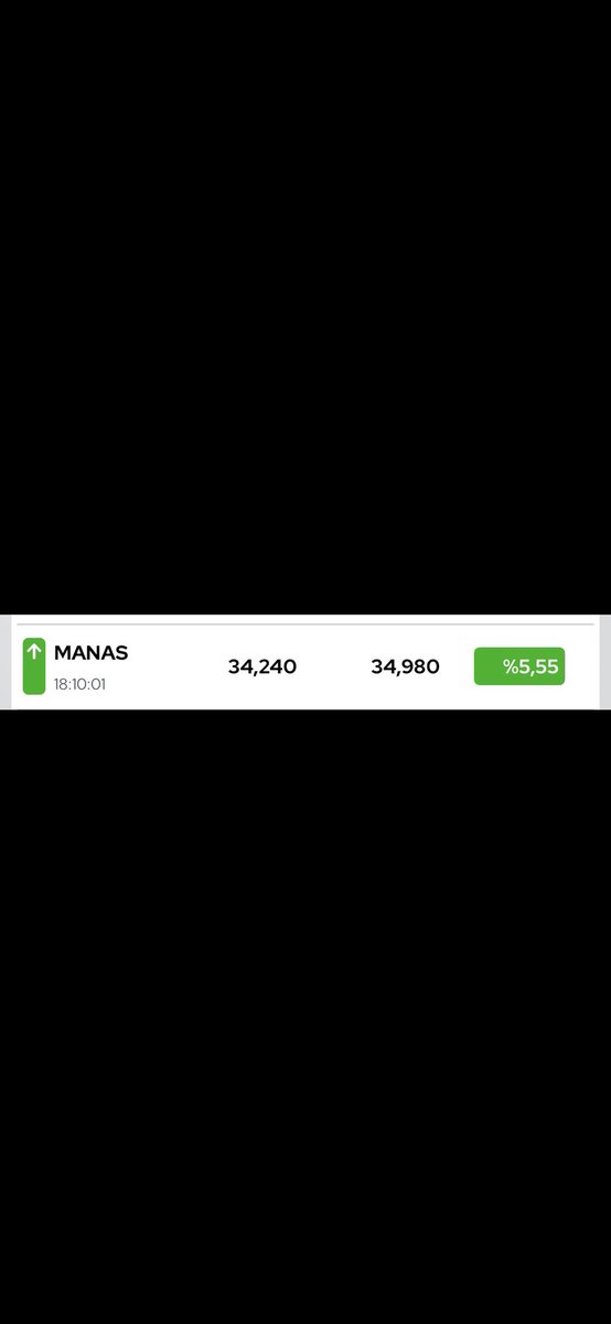 borsaa100's tweet photo. #manas %25 kâr. https://t.co/PXeP6ffbab