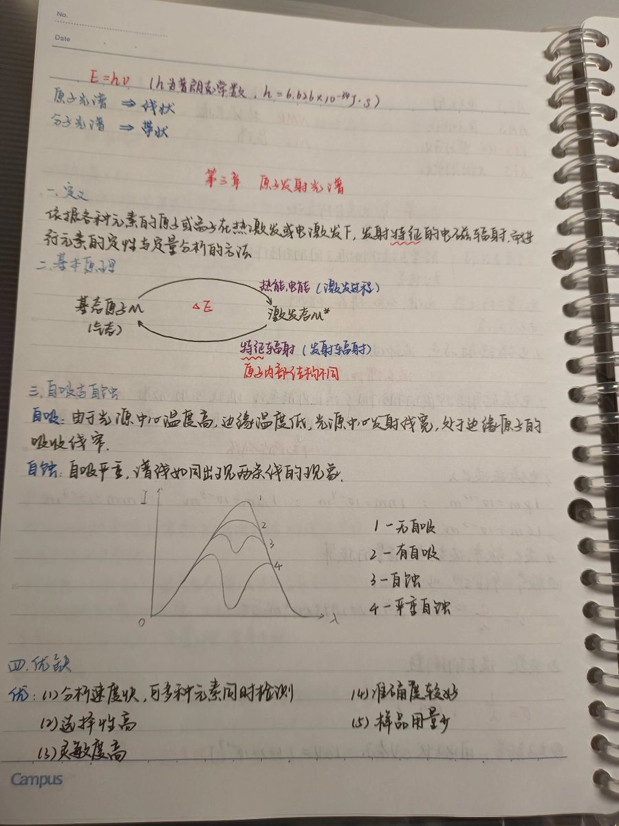 vv_mask's tweet photo. Spent 2hrs reviewing organic chemistry reaction mechanisms today u0026 mastered the key electrophilic addition steps! Small progress but solid—growth beats perfection https://t.co/T0STWBEKHi