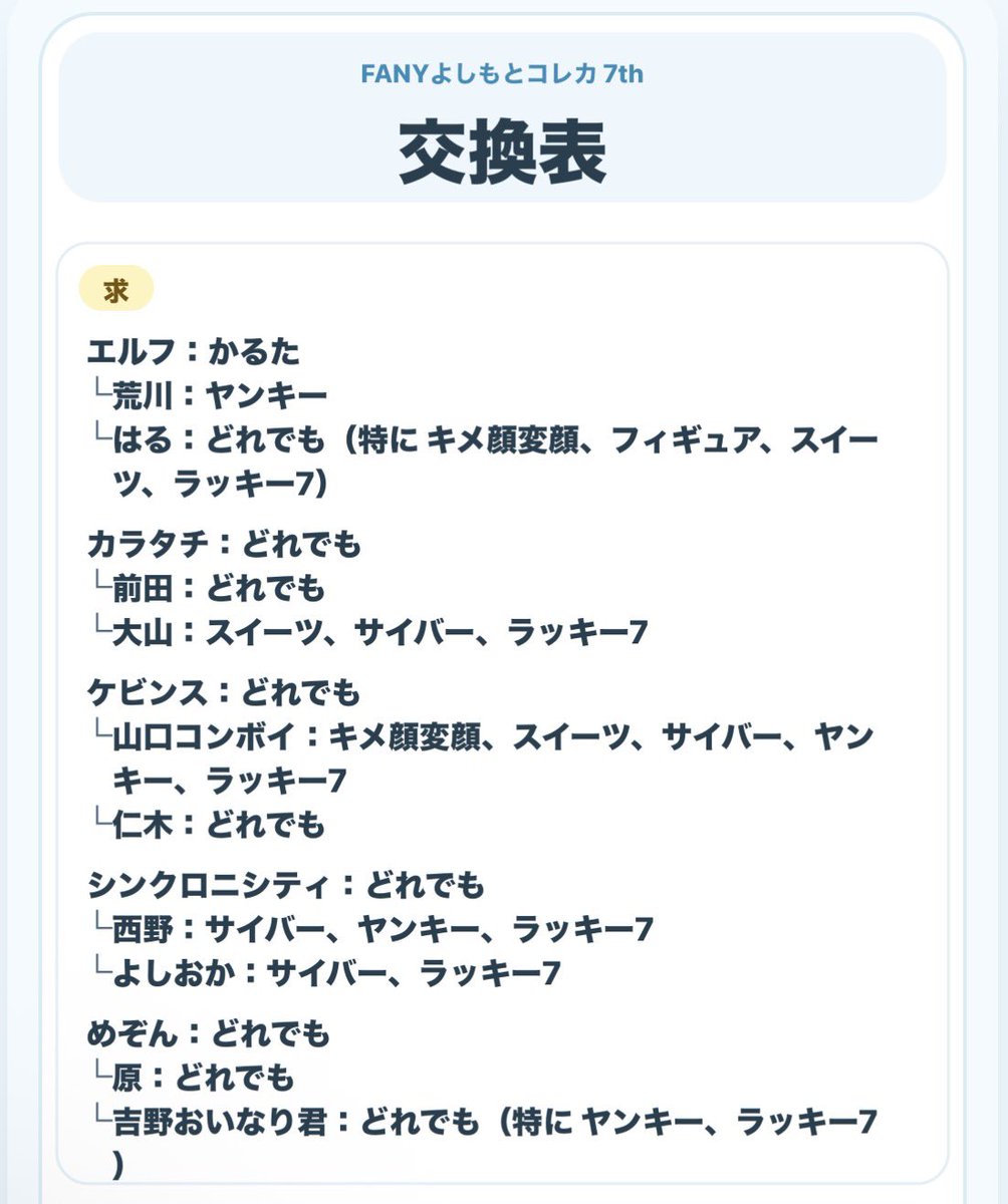 もるもっと tweet media