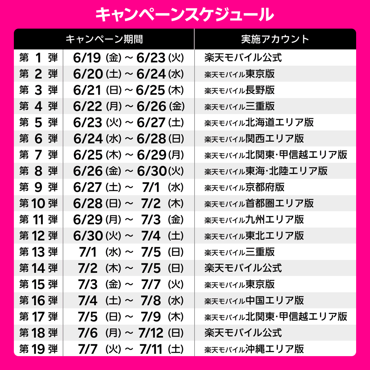 楽天モバイル九州エリア版 tweet media