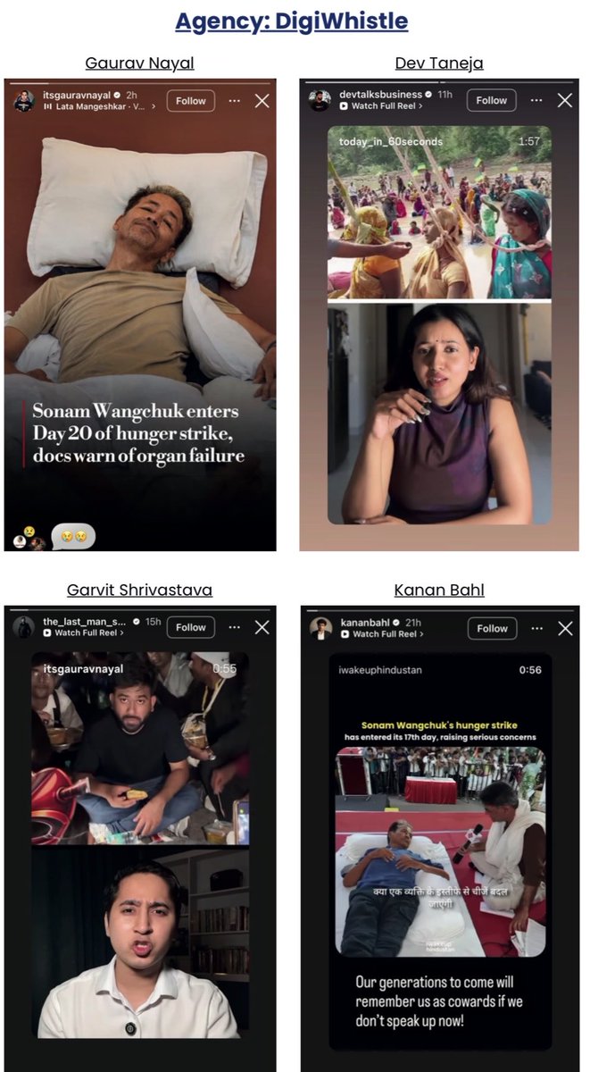 alok_bhatt's tweet photo. Modi’s India is facing a hybrid war from all quarters and objective is just one - they are unable to digest the fact that their rule over India by proxy has ended in 2014 with the victory of PM @narendramodi. Performance of last 12 + years bears testimony to the fact and explains the reasons for launching this hunting war on India. 

In this hybrid war, Cong, AAP, Left, Jihadis, Activists, Evangelists, Thinktanks, journalists etc etc are all pawns or pieces depending upon the status….

All this campaign by CPJ is part of this game only!