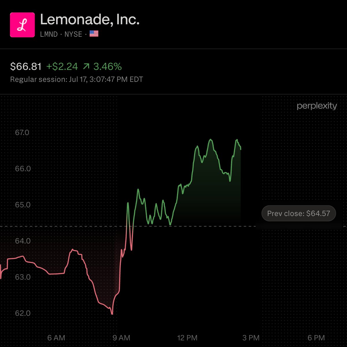 Outlier Capital tweet media