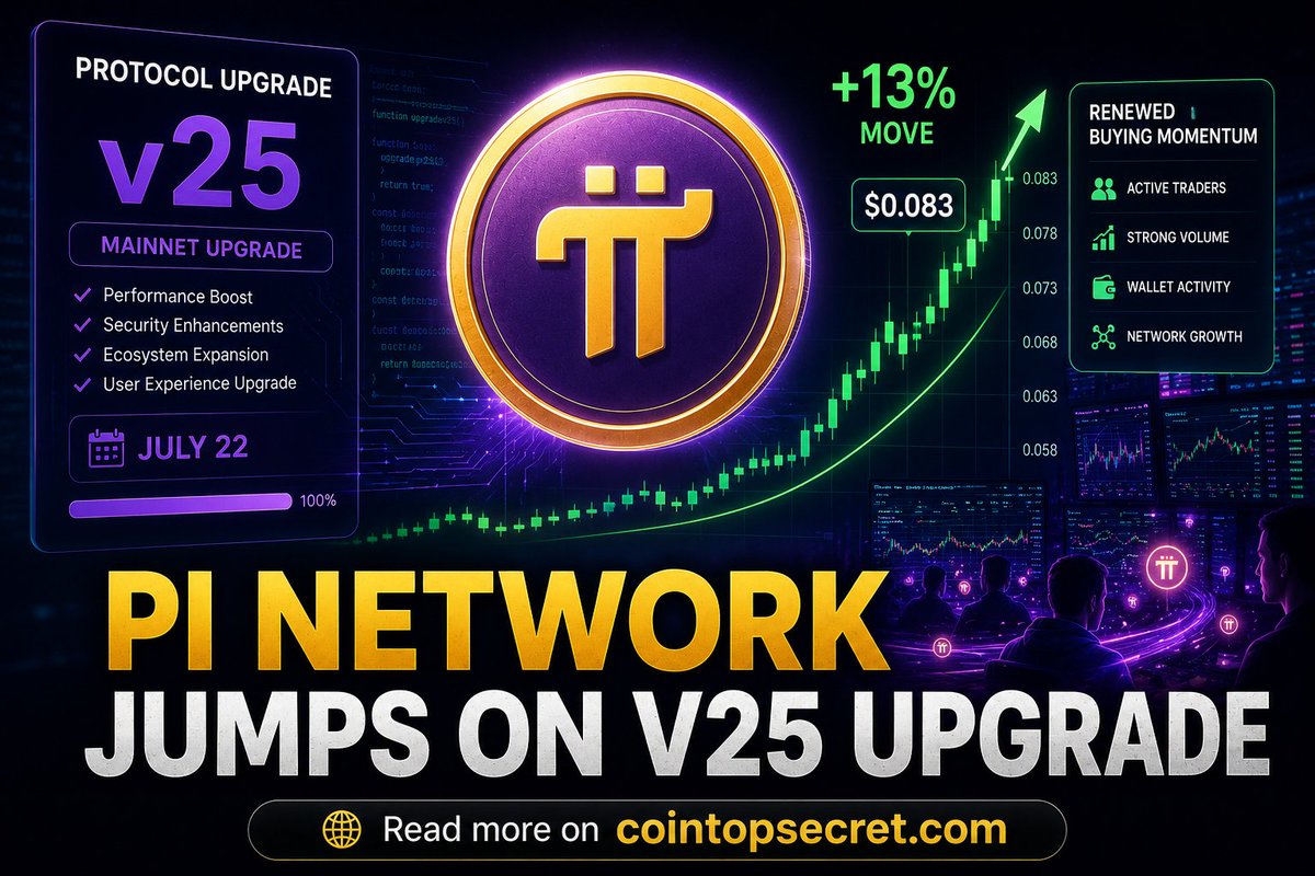 CoinTopSecret1's tweet photo. ๐ Pi Network jumps over 13%!
PI surged to an intraday high near $0.083 after the Core Team confirmed the Protocol v25 upgrade for July 22, boosting retail sentiment.
Read more:
https://t.co/2sKLsKLRMG
#PiNetwork #PI #CryptoNews #Blockchain #Altcoins #ProtocolV25 #Crypto https://t.co/UFTLhQgEpP