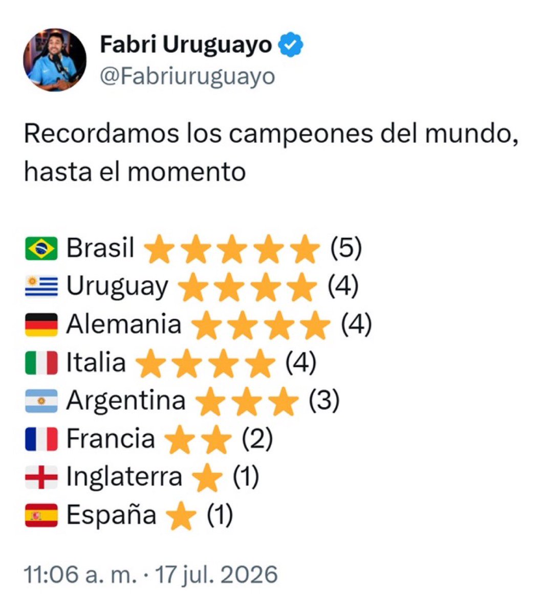 EsTendenciaEnX's tweet photo. “Uruguay”:
Por lo que dice la FIFA y lo que creen los uruguayos https://t.co/pHoXCSZ8sk