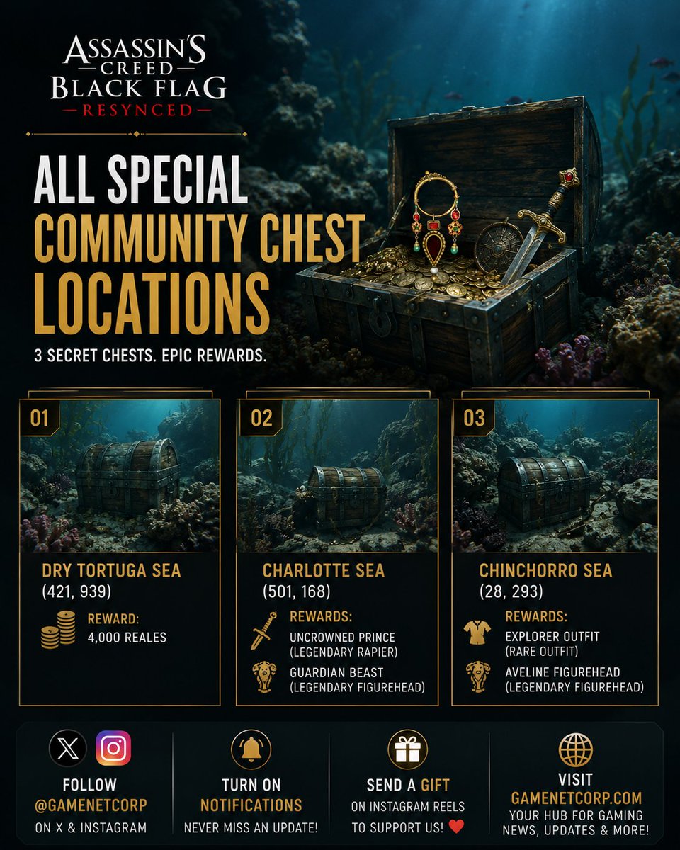 Game Net Corp tweet media