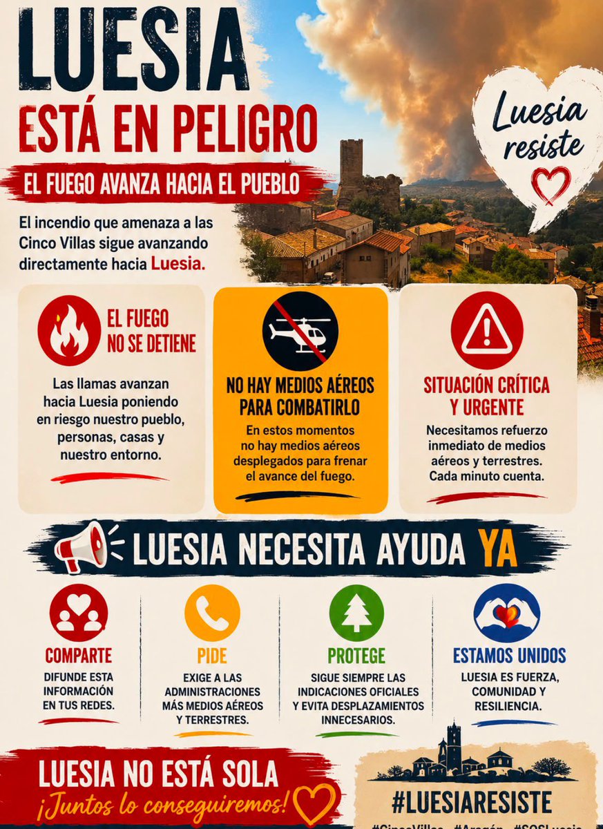 anuskigt's tweet photo. @IdiazAyuso @salvadorilla @alferma1 @mavichina @iurkullu SOS se necesita vuestra ayuda se nos va a quemar al pueblo
#luesia https://t.co/Ql4eBFIp8T