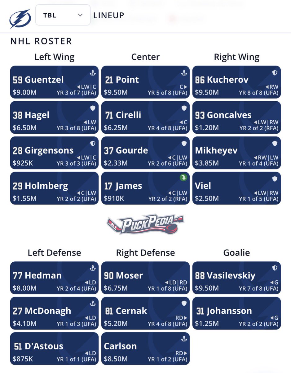 everydayleafs's tweet photo. Atlantic Division Rankings

I have the #GoBolts finishing 5th. #NHL #TBLightning https://t.co/DSDJvfkQmA