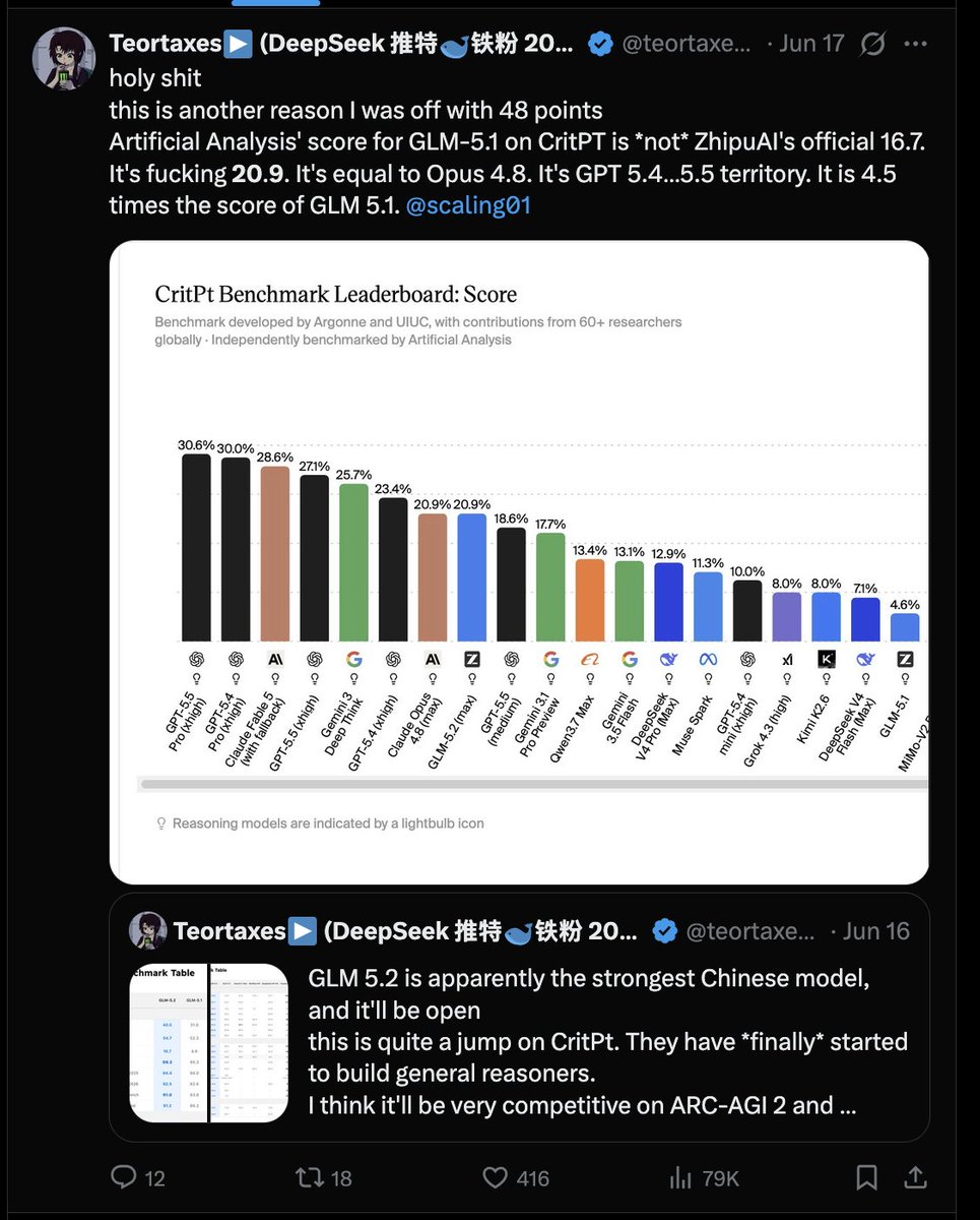 Teortaxes▶️ (DeepSeek 推特🐋铁粉 2023 – ∞) tweet media
