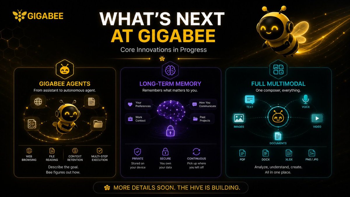 Gigabee AI tweet media