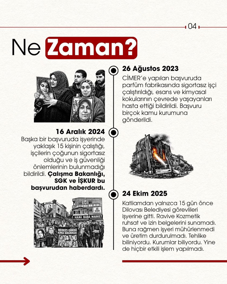 DilovasiAileler's tweet photo. Davamız boyunca, Ne oldu?, Nerede oldu?, Ne zaman oldu? Ve Neden Adalet Nöbeti tutuyoruz herkesin öğrenmesi için bu bilgi notunu sizlerle paylaşıyoruz. Bizden aldıkları 7 canımızı geri getiremeyeceğiz ancak ne onları bizden alanların ne de onlara göz yuman kamu görevlilerinin cezasızlıkla ödüllendirilmesini istemiyoruz.  
#DilovasıİçinAdalet