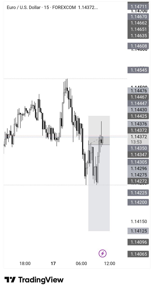 privatetrader_'s tweet photo. #Eurusd 🇪🇺|🇺🇸

be trade
+0r https://t.co/NHxI29fT9j