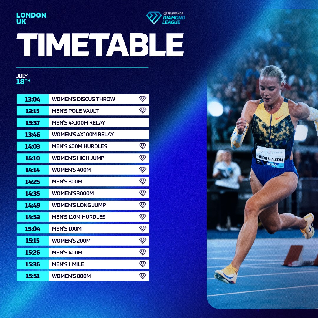 World Athletics tweet media