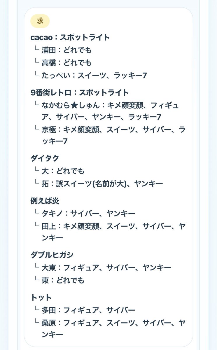 ぎょん tweet media