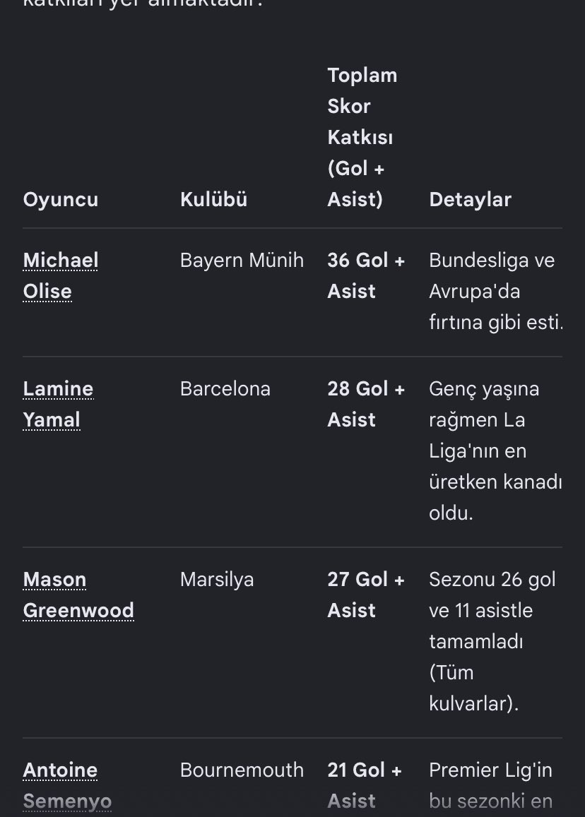 lewoarda's tweet photo. @onurnkalexyedek Ah fenerliler ah 😅 https://t.co/8Tl8ylhy5o