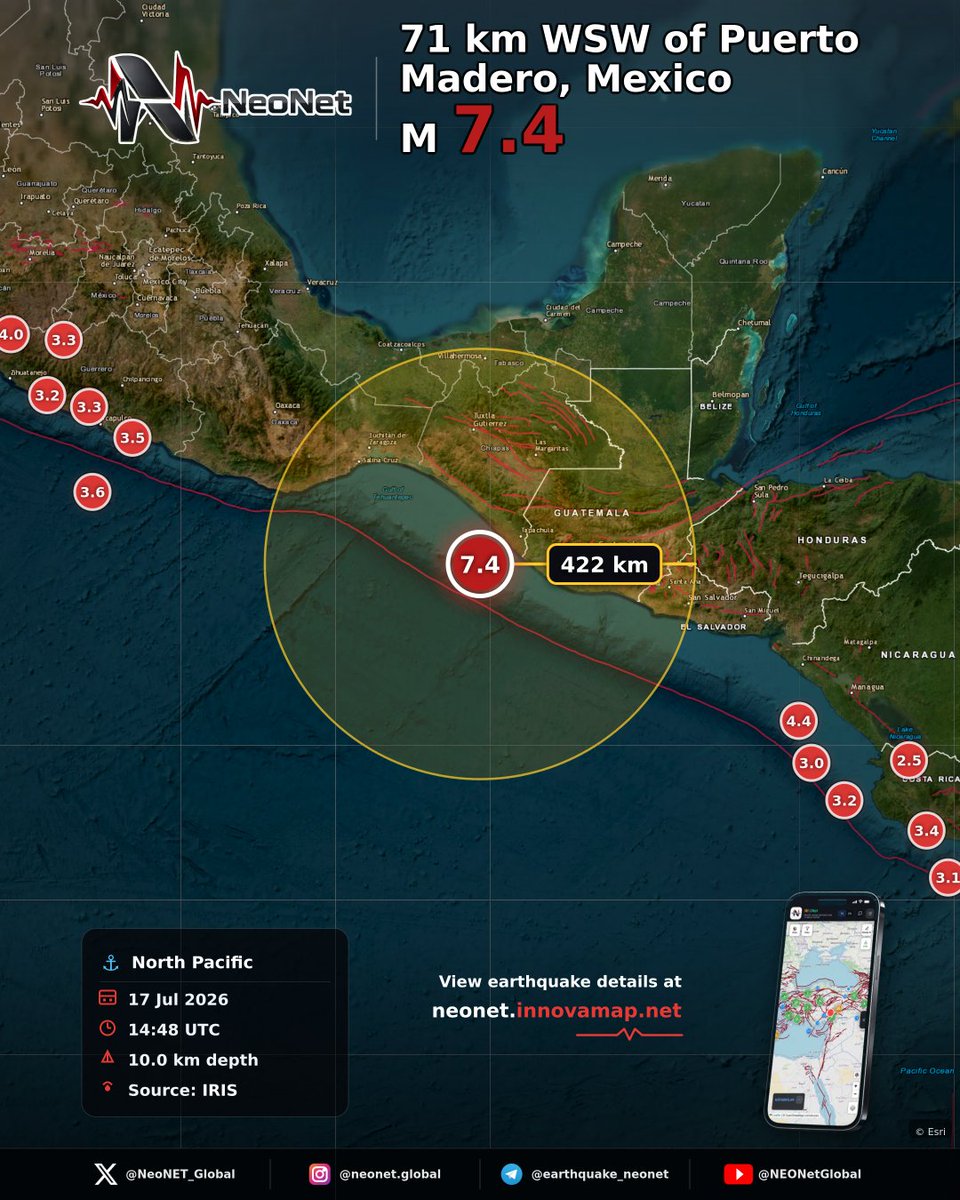 NeoNET_Global's tweet photo. ⚓ In North Pacific, near 71 km WSW of Puerto Madero, Mexico, an M7.4 earthquake occurred.
About 8 minutes ago
Sea: North Pacific
Time: 17 Jul 2026, 14:48 UTC
Depth: 10.0 km
Source: IRIS
Coordinates: 14.40°N, 93.00°W
Estimated impact radius: ~422 km
#NEONet #NorthPacific https://t.co/tW4eoa7FLP
