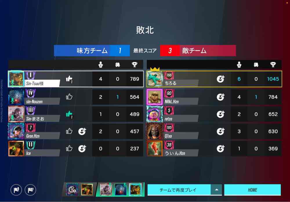 Michael03947031's tweet photo. 弱い犬程よく吠えるって僕達に言ってたグランさん。　
まじかあ。（笑）
言い訳待ってます✋
＠v1kom https://t.co/nVOkcsZm7V
