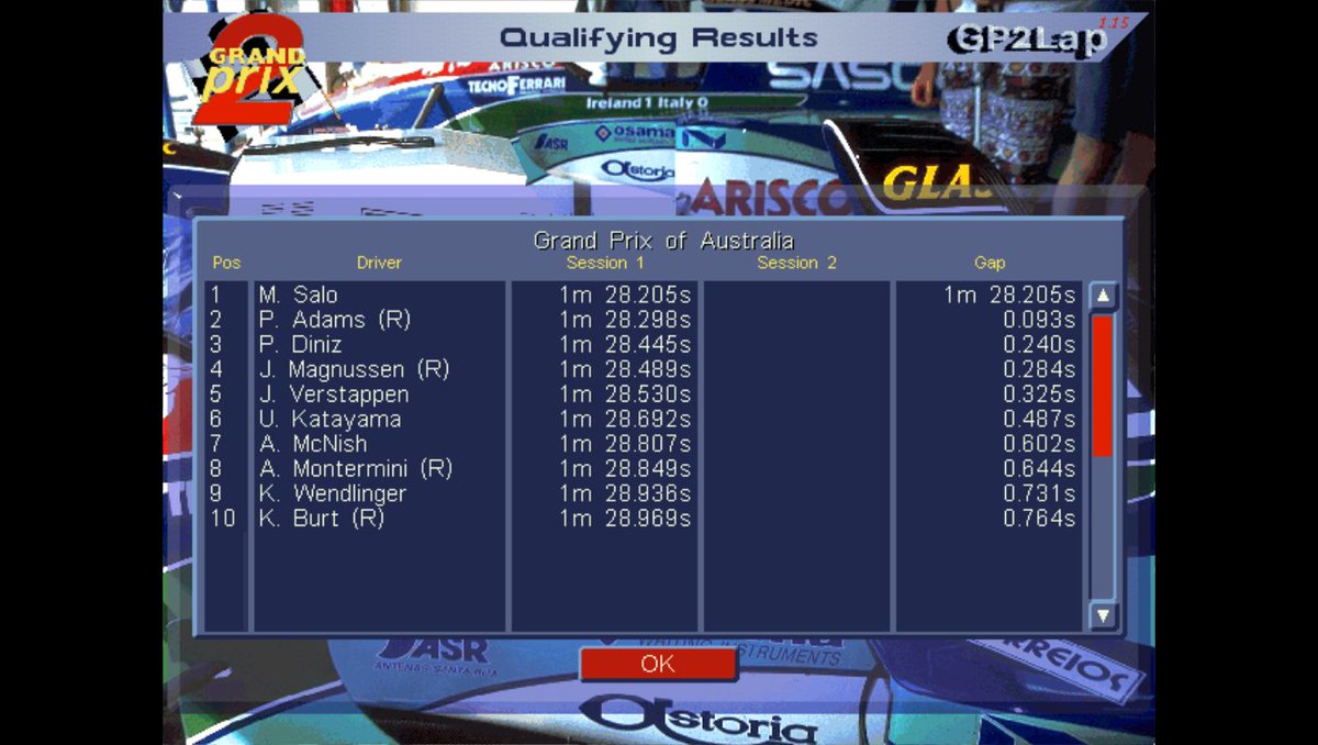 Gp2Joey's tweet photo. 8/3/1996
#F1 Rd1/16 #AustralianGP
PRE-QUALIFYING
9:01am
SALO FASTEST IN OPENING SESSION
Mika #Salo was fastest in a VERY close session as @PrixPacific are joined by #Arrows and #Forti while #Lola and @SimtekF15277 head home early...
#RetroF1 #Retrogaming #RETRO #Formula1 https://t.co/T7NHXXZxQh