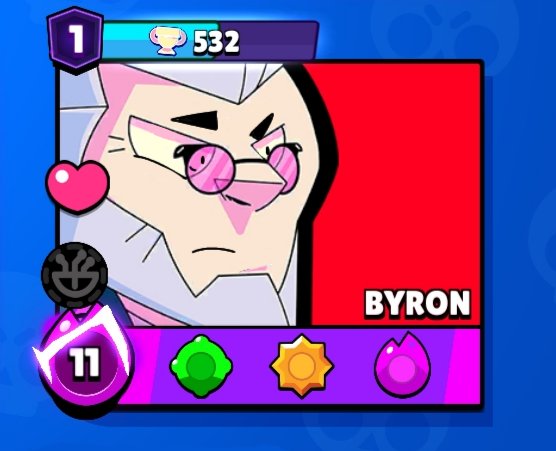 keromatsuxd's tweet photo. Bueno tantas horas de edición que hice en esto y no tuvo ni interacciones en Tiktok, pero de todos modos dejo las expresiones editadas de los brawlers acá.
#Brawlstars #Brawlstarsedit
#Byron #Damian #Alli #Ziggy https://t.co/wRl44cHcQC