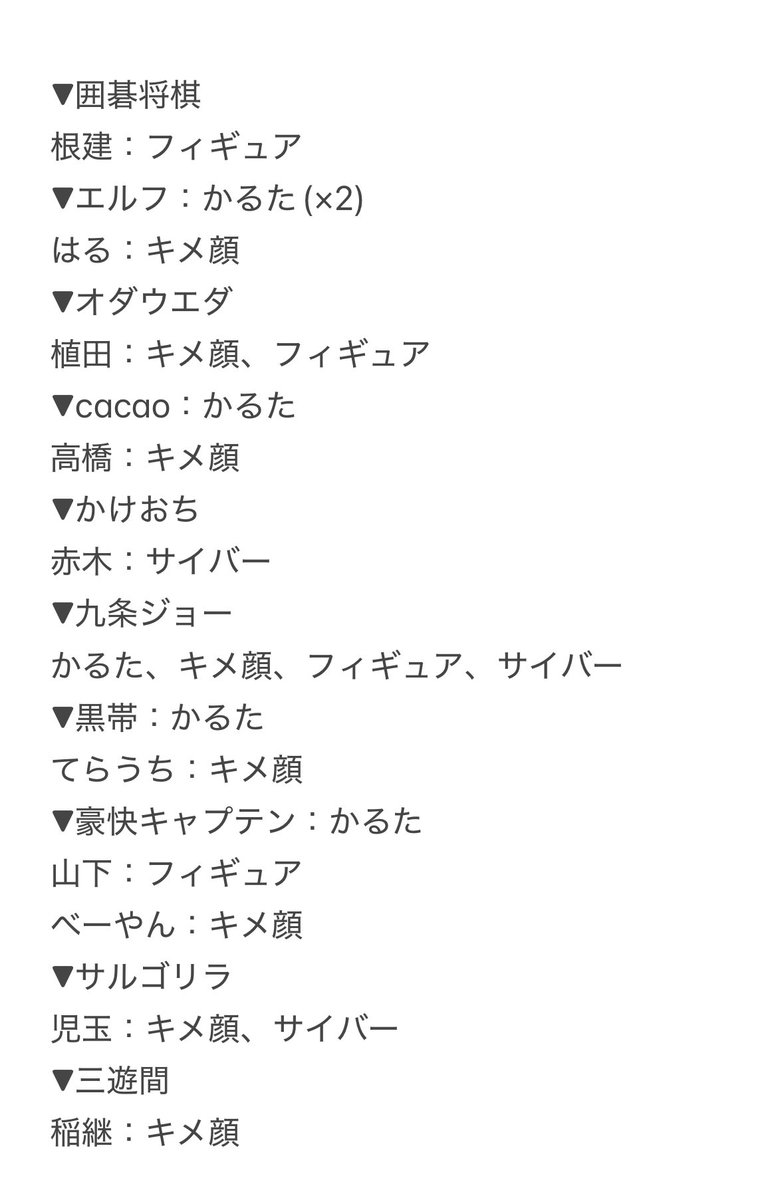 はるちさ tweet media