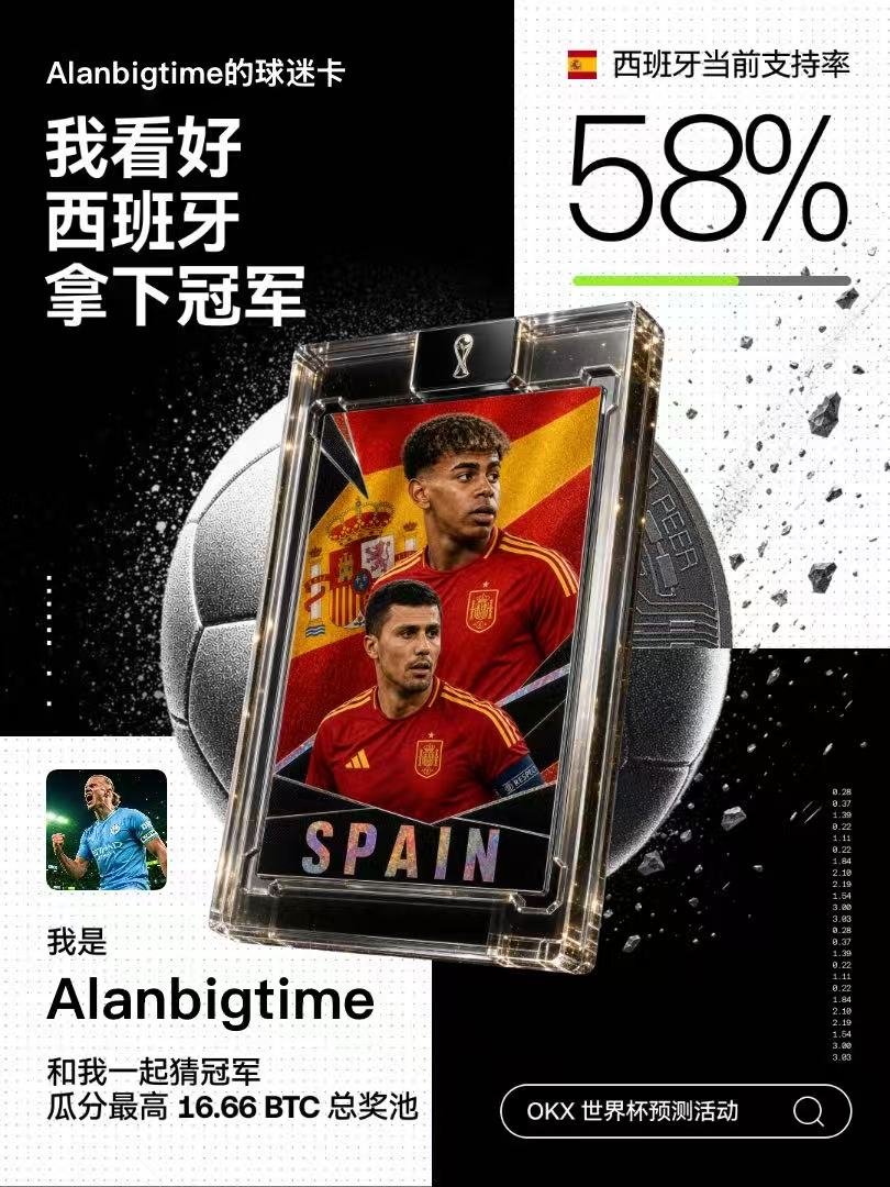 Alanbigtime tweet picture