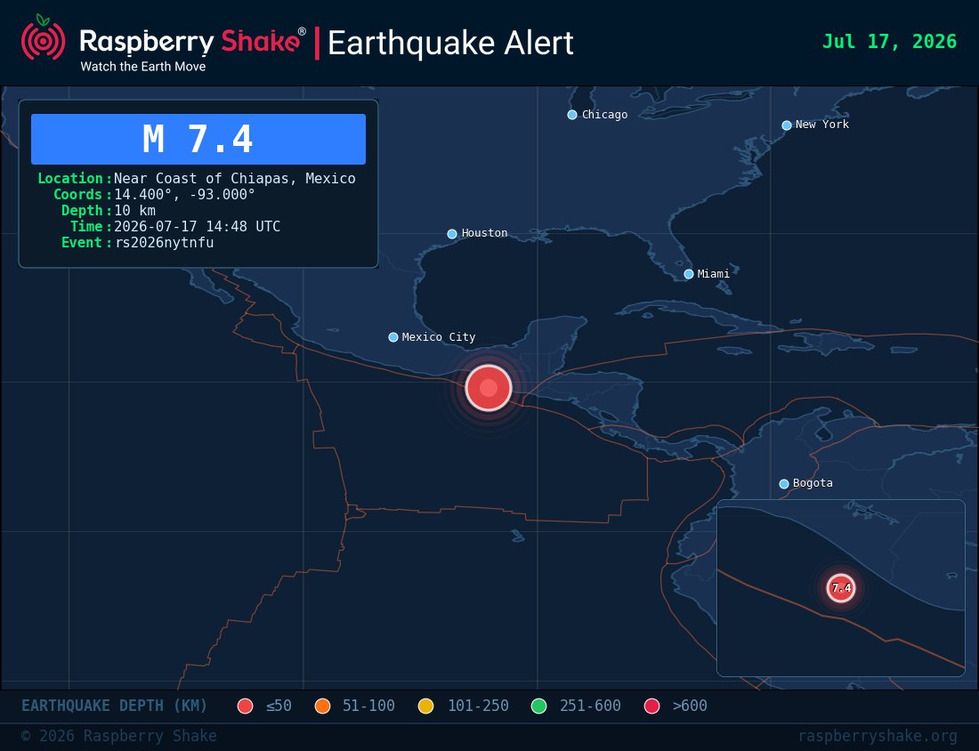 raspishakEQ's tweet photo. 🚨 Preliminary M 7.4 earthquake detected

📍 Near Coast of Chiapas, Mexico
📏 Depth: 10 km
🕒 2026-07-17 14:48 UTC
🏢 Source: #USGS
🆔 #rs2026nytnfu
@raspishake

Event ➡️ https://t.co/GAstTUetpp

Join the largest #CitizenScience EQ community ➡️ https://t.co/Y5O0dgJqJF https://t.co/6yMUxFH9B7