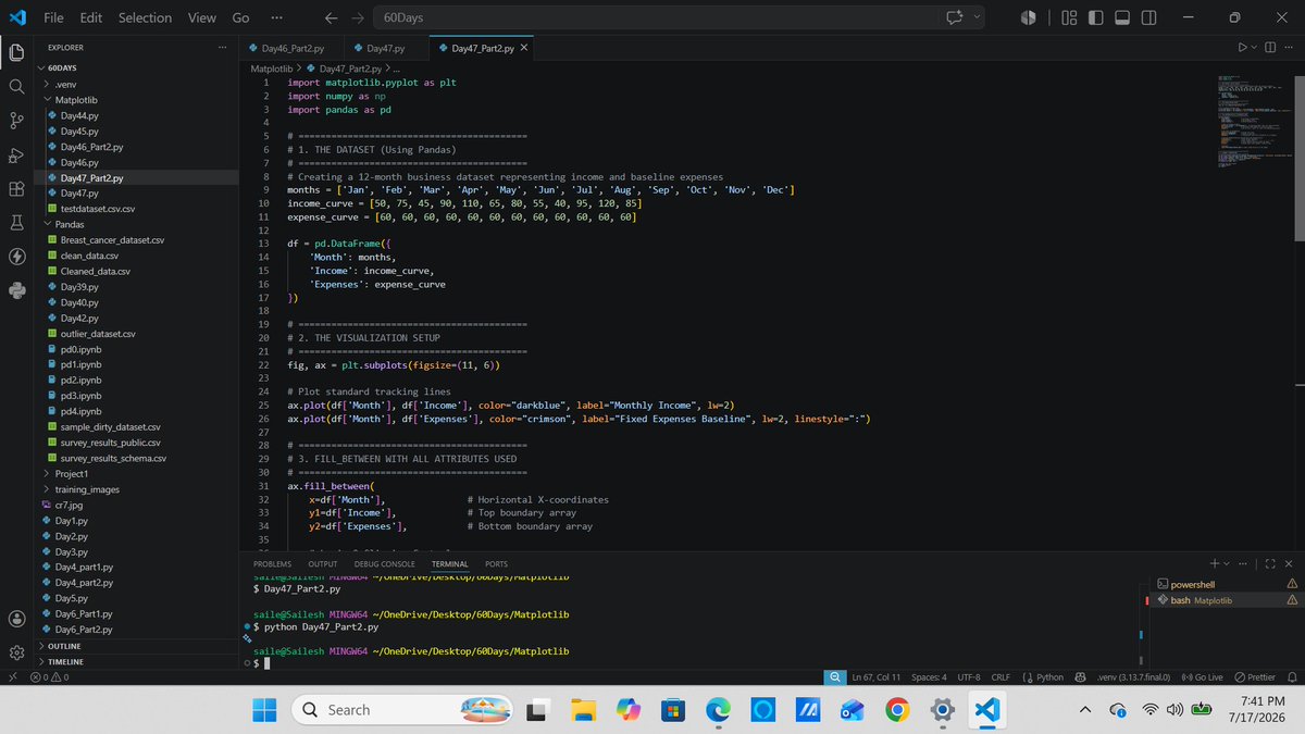 saileshgrg19's tweet photo. #LSPPDay47
Today, I implemented fill_between() visualization in Matplotlib, applying conditional area filling, interpolation and chart customization technique for comparative data analysis
@lftechnology 
#LearningWithLeapfrog
#60DaysOfLearning2026
Github:https://t.co/2gdAwCPka2 https://t.co/iAKTZzd8OM