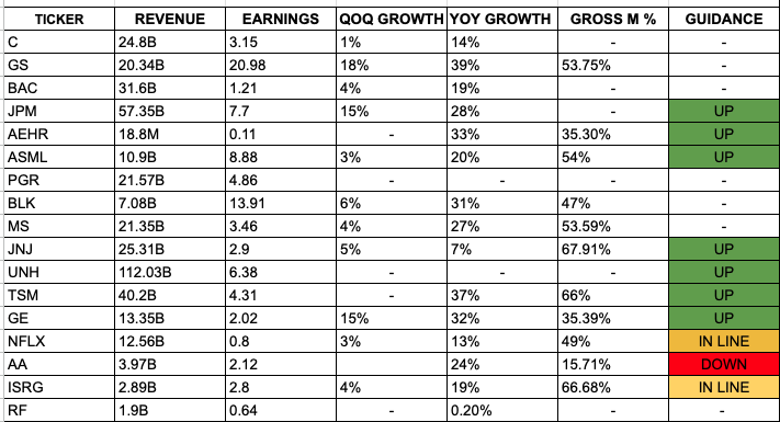 Diversified Capital Strategies tweet media
