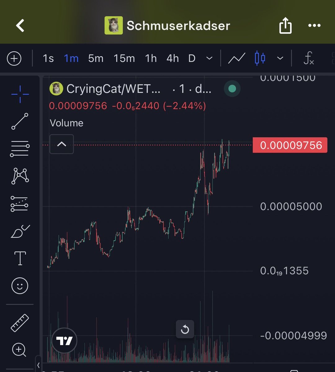 0xChen tweet media