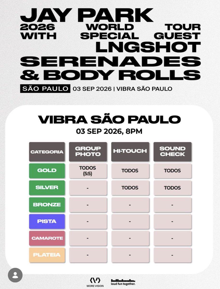 acervo shotties paulistas tweet media