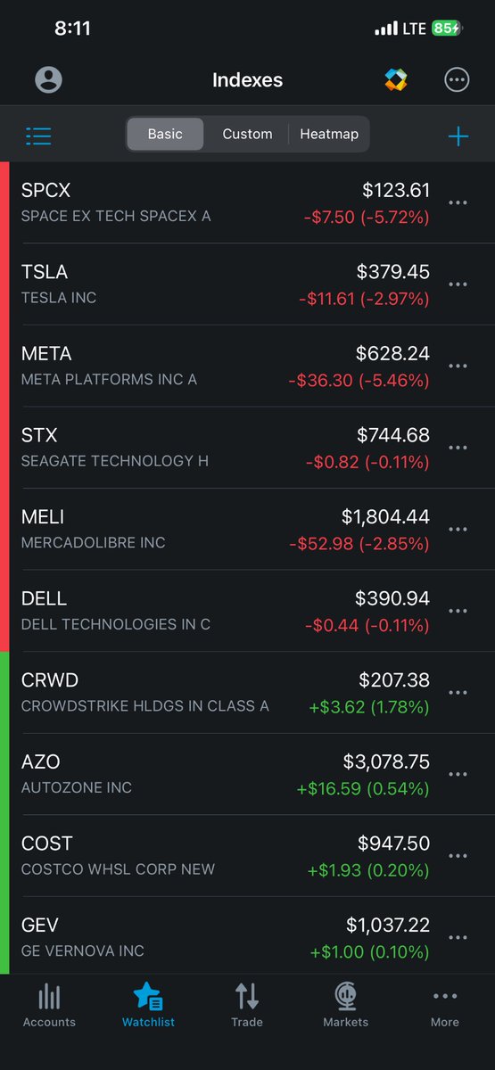 texanthungc78's tweet photo. FUCK YOU @elonmusk $TSLA  $SPCX https://t.co/xHqc3WRLY5