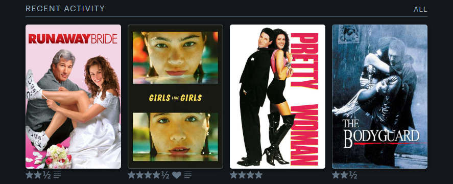 MeghanDelacour's tweet photo. @letterboxd https://t.co/O9iztftyIL