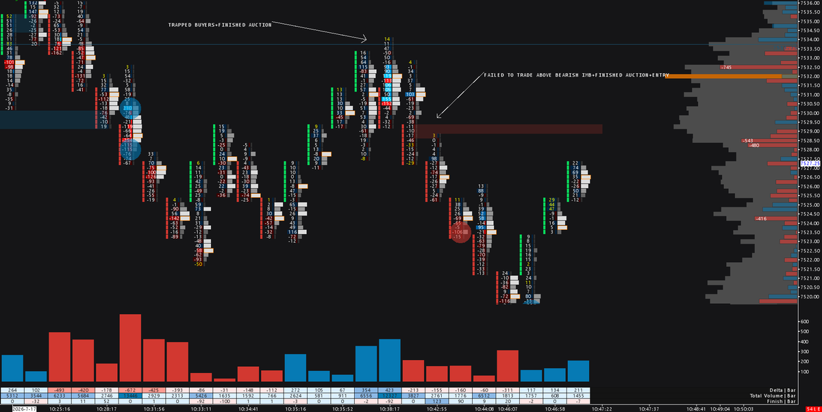 fvbioaraujo's tweet photo. $SPY $SPX 

Same drill, different day! 20 points. 

HAGW! https://t.co/U266y3FQC6
