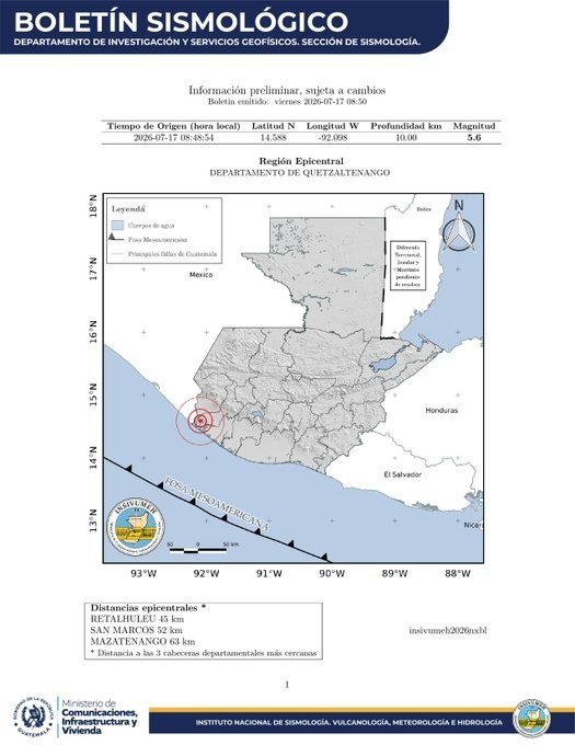 PrensaComunitar's tweet photo. Un fuerte temblor se registró a las 8:50 con una magnitud de 5.6, el cual tuvo su epicentro en Quetzaltenango según el Insivumeh 

De acuerdo con el boletín afectó las áreas de Retalhuleu, San Marcos, Mazatenango 
Ampliaremos… https://t.co/LHChOSBpgY