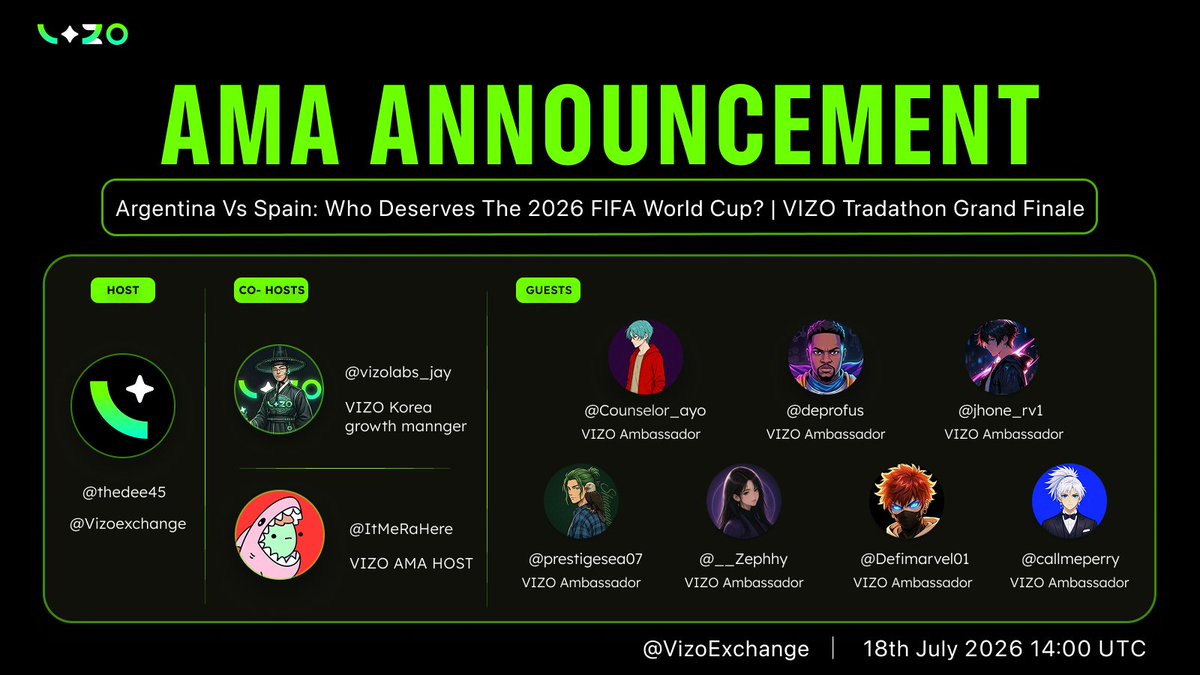 VIZO tweet media