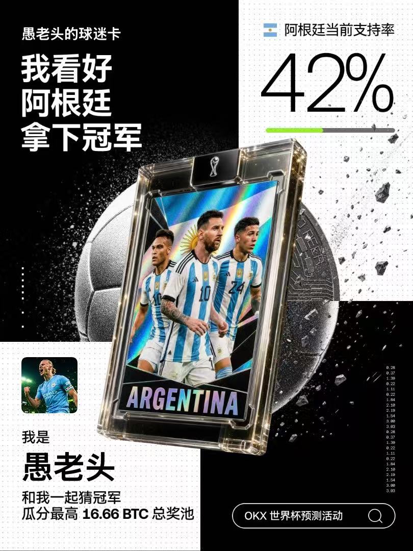 laotoubala's tweet photo. #OKX世界杯

继续支持阿根廷，传球太猛了，梅西射门太具威胁性了 https://t.co/si1cC4N0GN