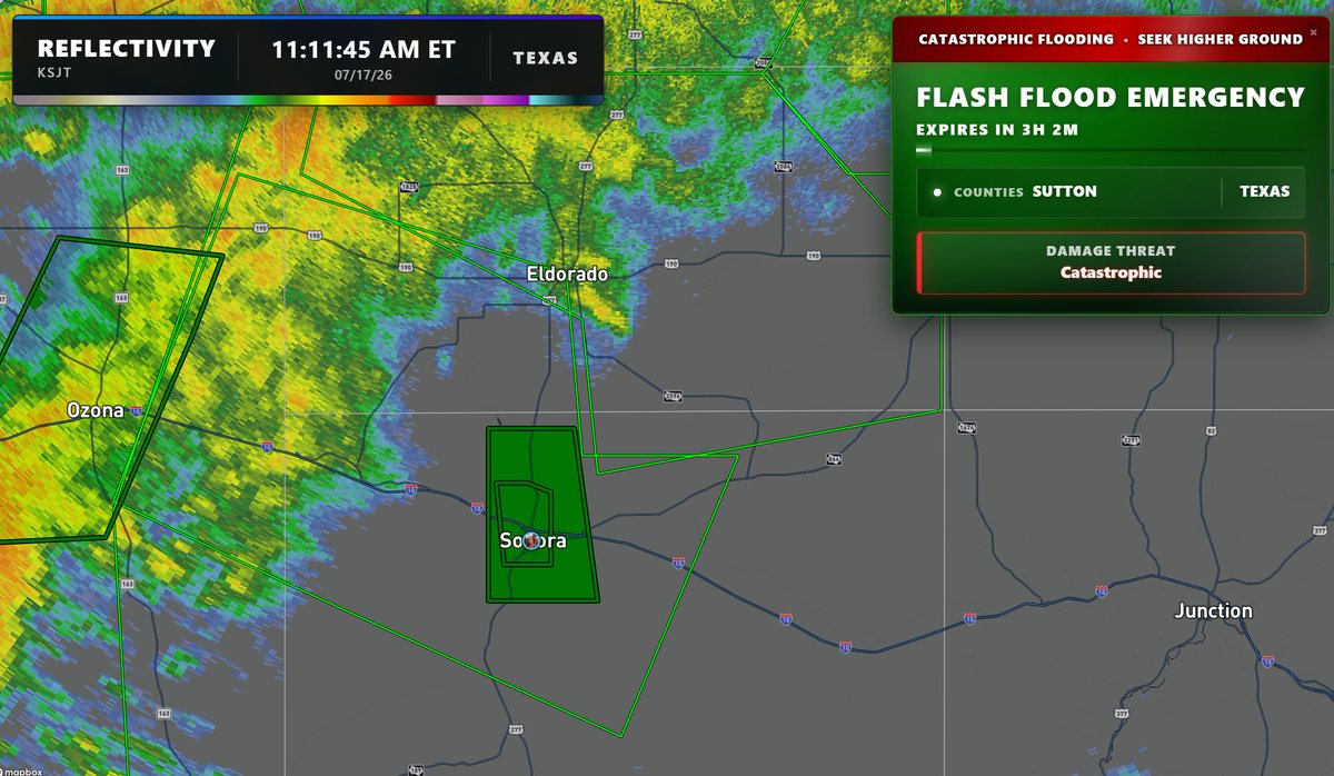 MaxVelocityWX's tweet photo. A FLASH FLOOD EMERGENCY has been issued for north-central Sutton County in Texas, where between 3.5-7 inches of rain have fallen recently, and incoming storms could bring 1-3 more.

If you are in this warning, move to higher ground now! This is an extremely dangerous situation! Do not try to travel unless evacuating or escaping an area subject to flooding.