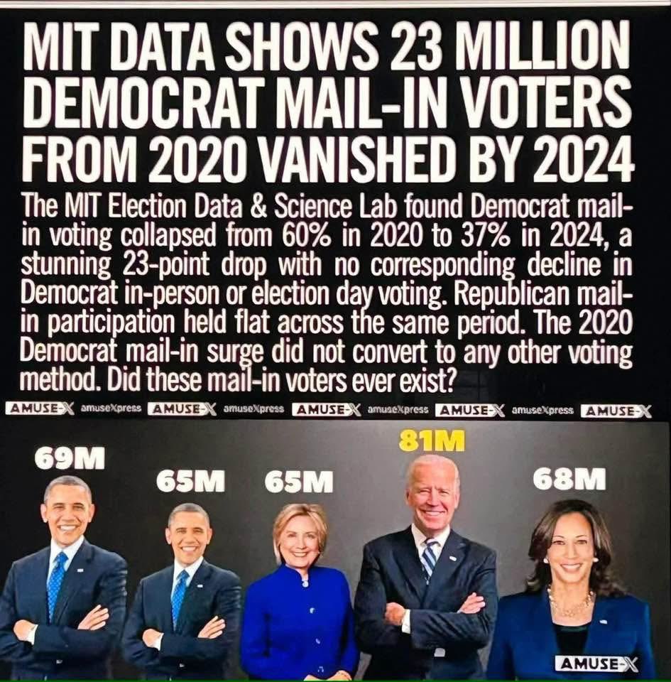 Sal_Cast63's tweet photo. @alluringmedia 🤣🤣🤣 sure! https://t.co/YOa1BSiEwT