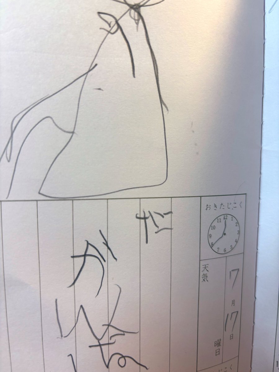 ゆきママ⛄️🟩 (@yukimama_____) / Posts / X