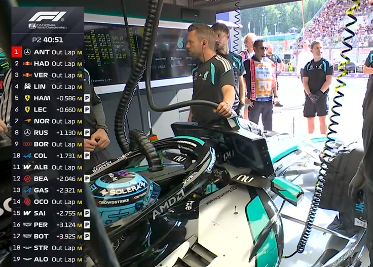 Mercedes-AMG F1 Fans Indo🇮🇩 tweet media