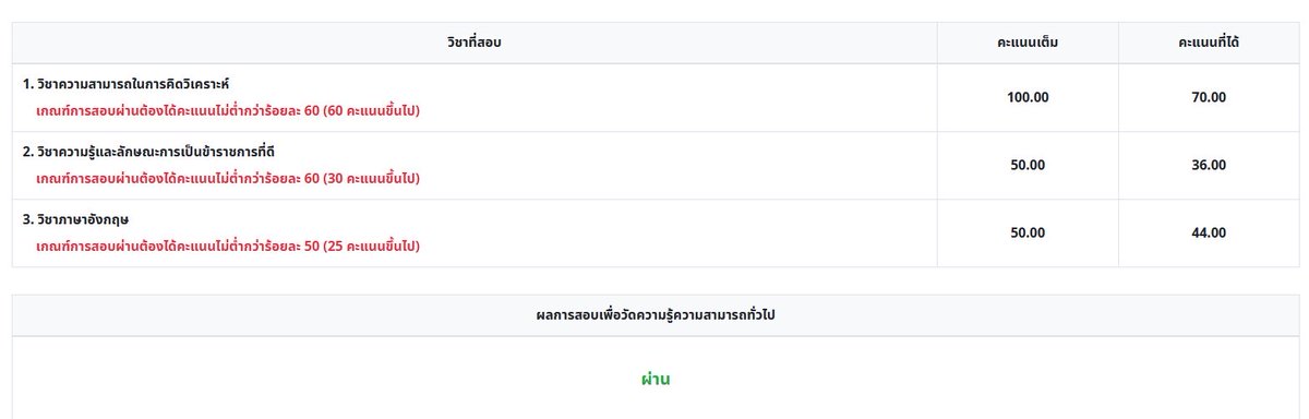 yourbluewinter's tweet photo. รีวิวแนะนำสำหรับคนสอบกพ.ผ่านแล้ว ปี 69

**ครั้งนี้เป็นการสอบครั้งที่ 2 ค่ะ (เพราะรอบแรกไม่อ่านอะไรไปเลย555555)**
 
ลงไว้เพื่อคนผ่านมาอ่านเพื่อเป็นประโยชน์นะ
#กพ https://t.co/5EYIQkmULr